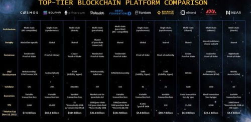 Current Price Overview