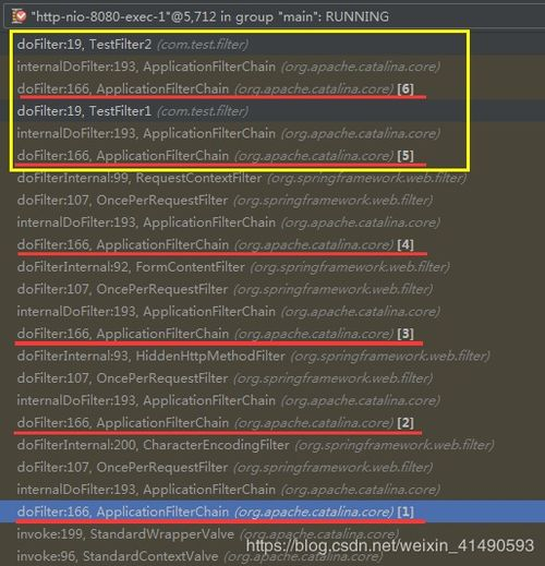 Understanding TAO's Current Price