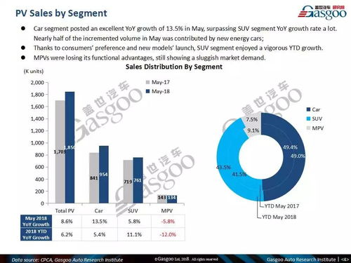 Market Sentiment and External Influences