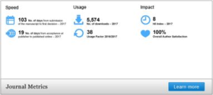 Understanding AI16Z Pricing