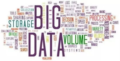 Understanding MIOTA Price Dynamics