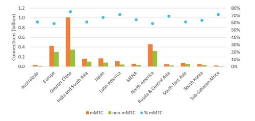 Understanding MINA’s Unique Framework