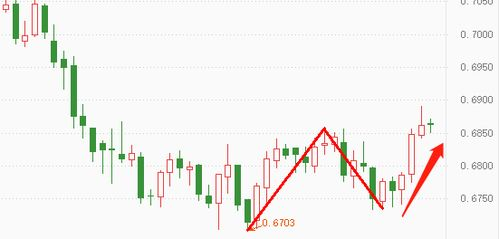 Understanding BTTC and Its Market Position