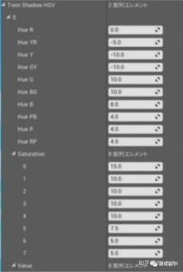 Market Analysis of NEAR Protocol