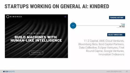 Factors Influencing Fetch.ai Price