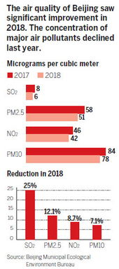 Future Predictions and Investor Sentiment