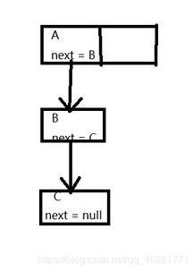 Applications of JTO Volume Analysis