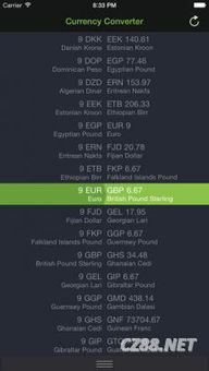 The Factors Affecting SNX Price