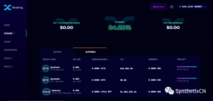 SNX Value in USD, Current Trends and Insights