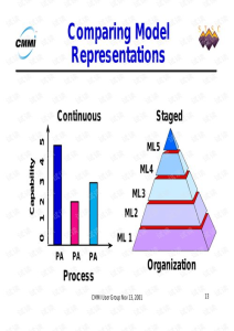 ASTR: A Comprehensive Overview of Its Significance and Applications,