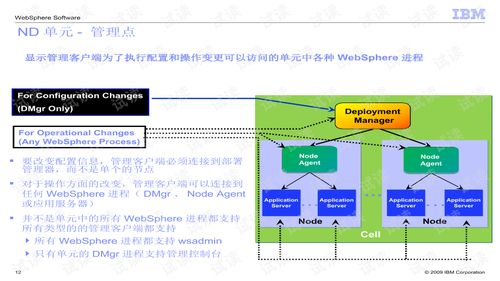 Key Strategies for Effective System Management