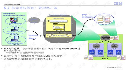 Essential Tools for System Management