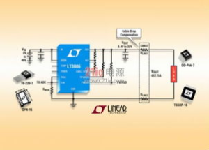 What is an LDO?