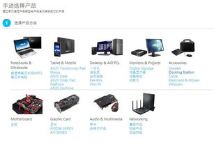 Components of a HiFi System