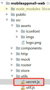 Understanding SCRT