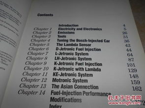 Components of Fuel Injection Management