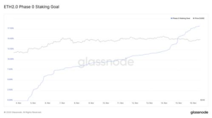 Understanding Ethereum PoW