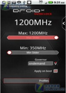 SFP Cost Over 7 Days: Trends and Insights