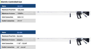 Recent Developments of Baidu