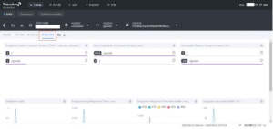 Understanding AEVO and its Market Dynamics