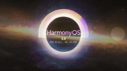 Where to Find Live Pricing for Harmony