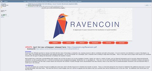 Understanding RavenCoin and Its Price Dynamics