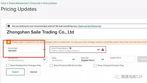 Factors Influencing BICO's Pricing