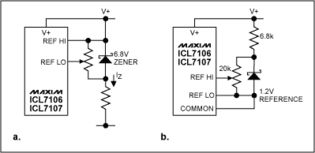 Understanding SFP Pricing