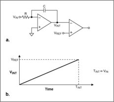 Factors Influencing SFP Prices