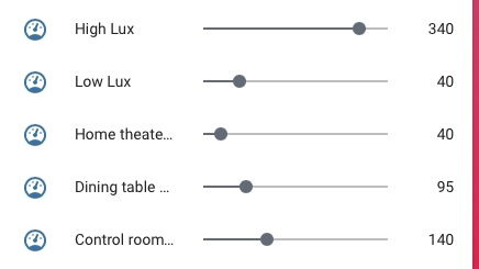 Factors Influencing HT Pricing