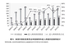 Understanding Solana’s Market Dynamics