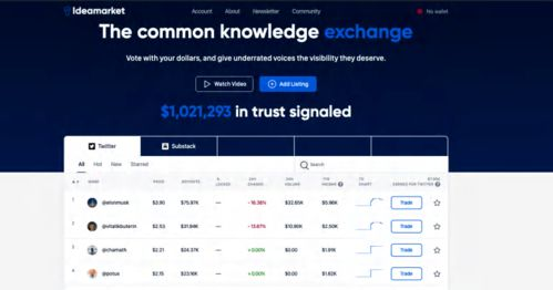 Factors Influencing DAI's Market Price