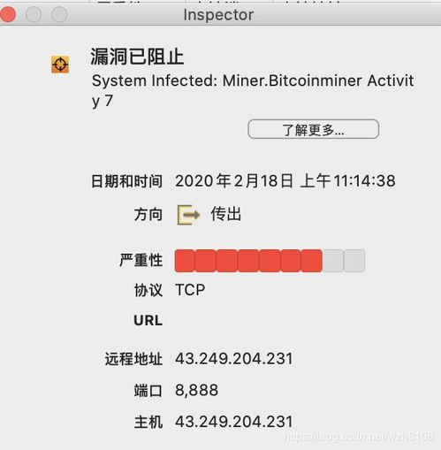 Impact of High Trading Volume