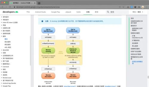 Key Factors Influencing FXS Price