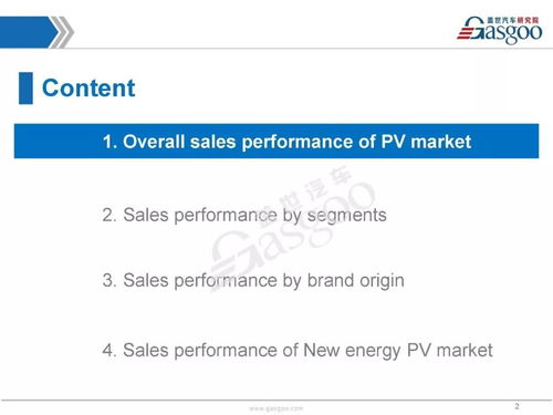 Factors Influencing LRC Price