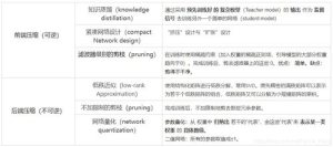 Understanding LRC Volume