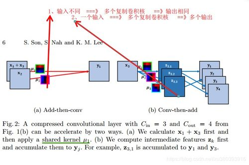 Factors Influencing Kaspa's Value