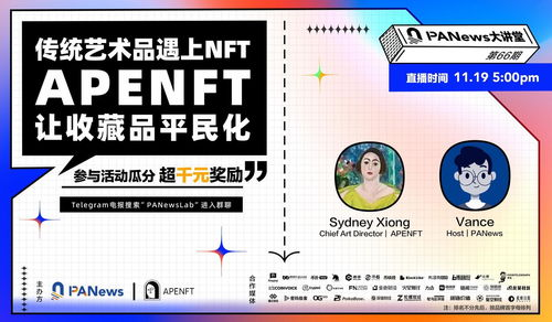 Current Price Trends of APENFT Token