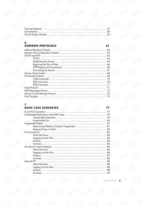 Factors Affecting VET Price