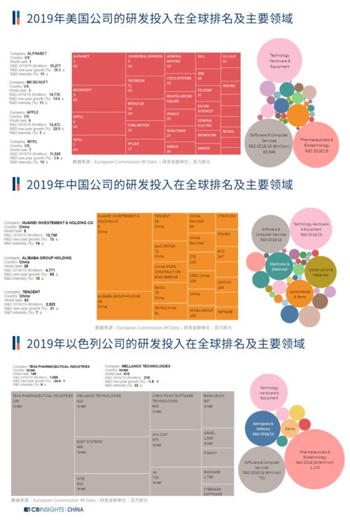 Factors Influencing GRT Price Predictions