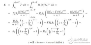 Understanding Arweave