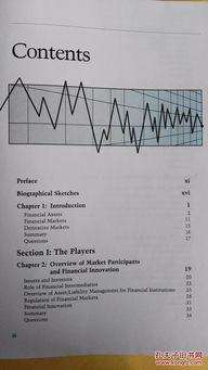 Understanding LDO’s Market Capitalization