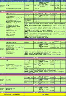 Market Trends Surrounding SHIB