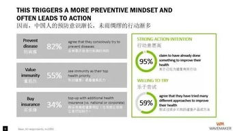 Factors Influencing the Price of FLR