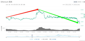 Understanding FLR: An Overview