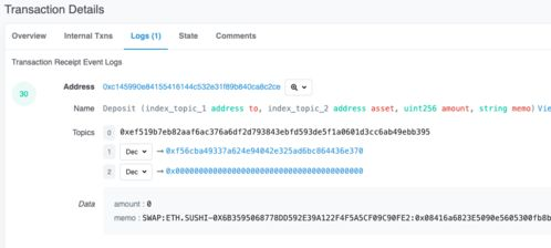 Current THORChain Price in USD