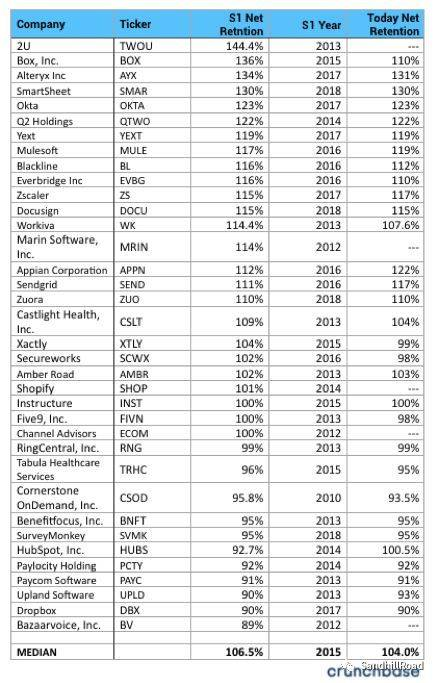 Current Trends Affecting KAS Pricing