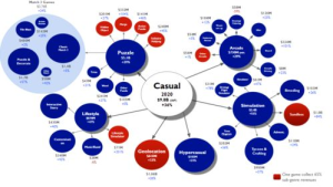 Understanding Blast Coin