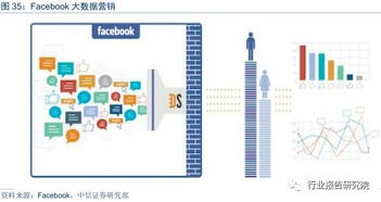 Trends Impacting Internet Computer’s Market Cap