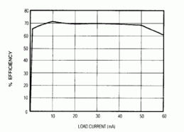 Understanding MKR and Its Value